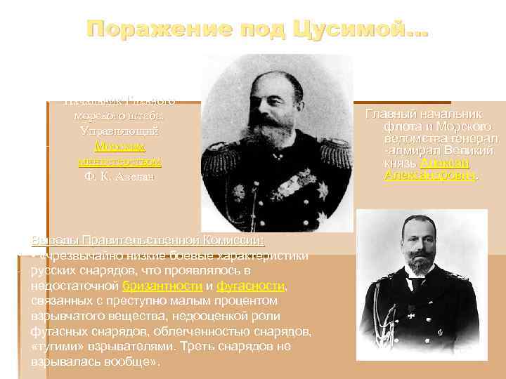 Поражение под Цусимой… Начальник Главного морского штаба. Управляющий Морским министерством Ф. К. Авелан Выводы