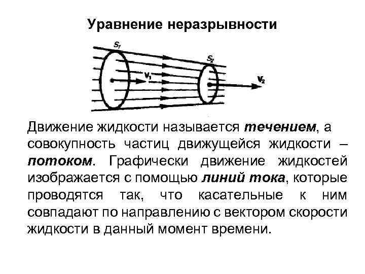 Уравнение неразрывности жидкости