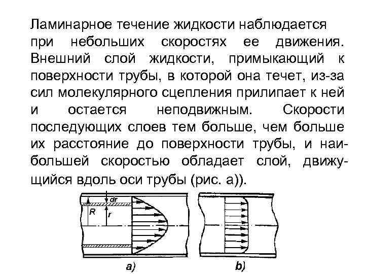 Ламинарное течение жидкости наблюдается при небольших скоростях ее движения. Внешний слой жидкости, примыкающий к