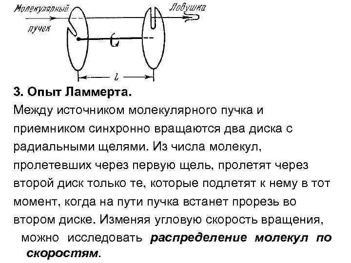 Между источником