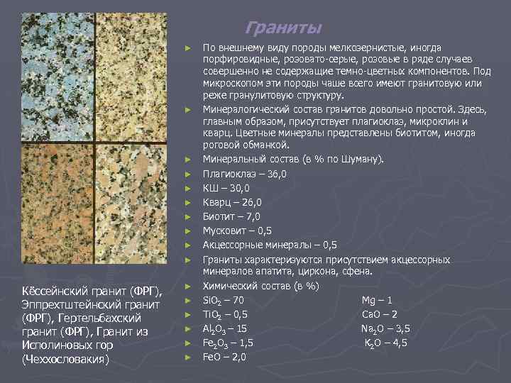 Граниты ► ► ► ► ► Кёссейнский гранит (ФРГ), Эппрехтштейнский гранит (ФРГ), Гертельбахский гранит