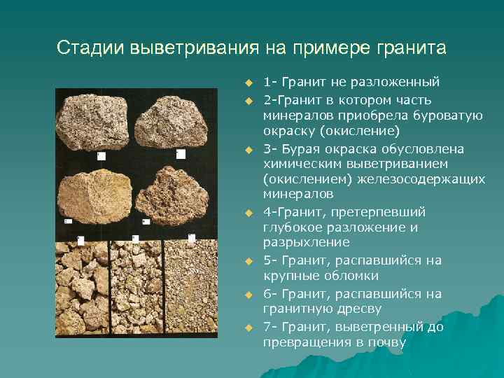 Стадии выветривания на примере гранита u u u u 1 - Гранит не разложенный