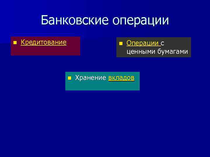 Банковские операции n Кредитование n n Операции с ценными бумагами Хранение вкладов 