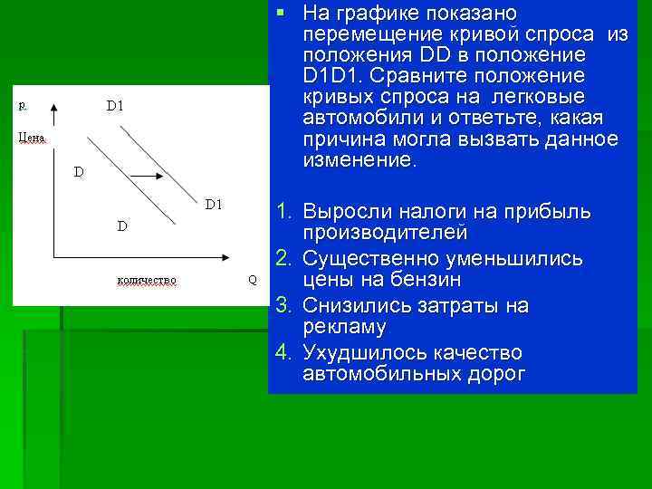 На рисунке кривая спроса на мармелад сдвинулась из положения d1 в положение d2 какие события