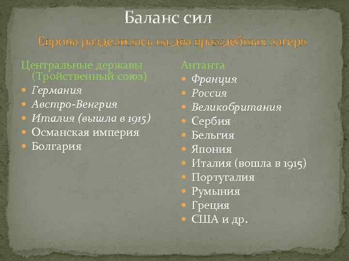 Баланс сил Европа разделилась на два враждебных лагеря Центральные державы (Тройственный союз) Германия Австро-Венгрия