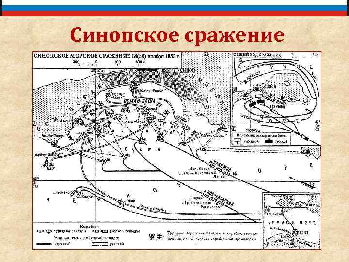 Синопское сражение 18 ноября 1853 года 