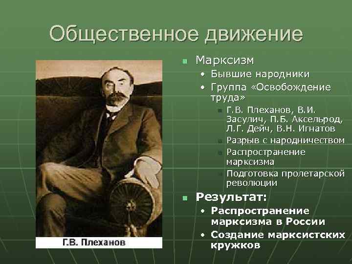 Группа освобождение труда схема