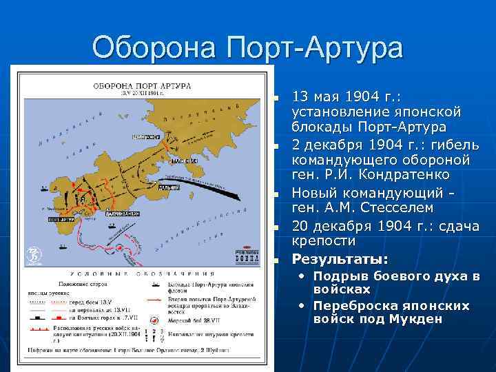 Оборона Порт-Артура n n n 13 мая 1904 г. : установление японской блокады Порт-Артура