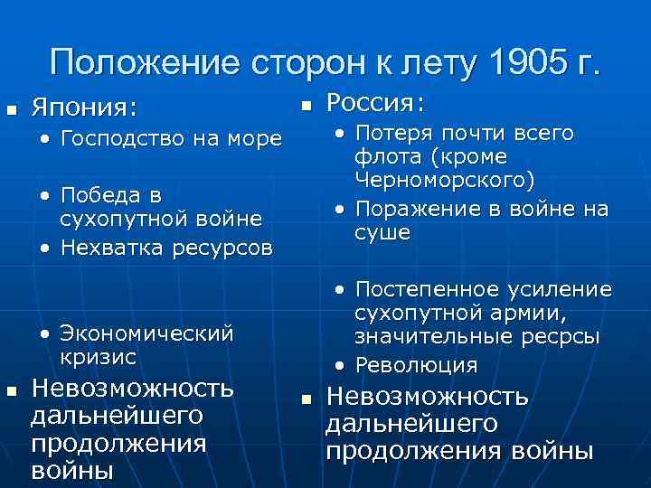 Положение сторон к лету 1905 г. n Япония: n • Потеря почти всего флота