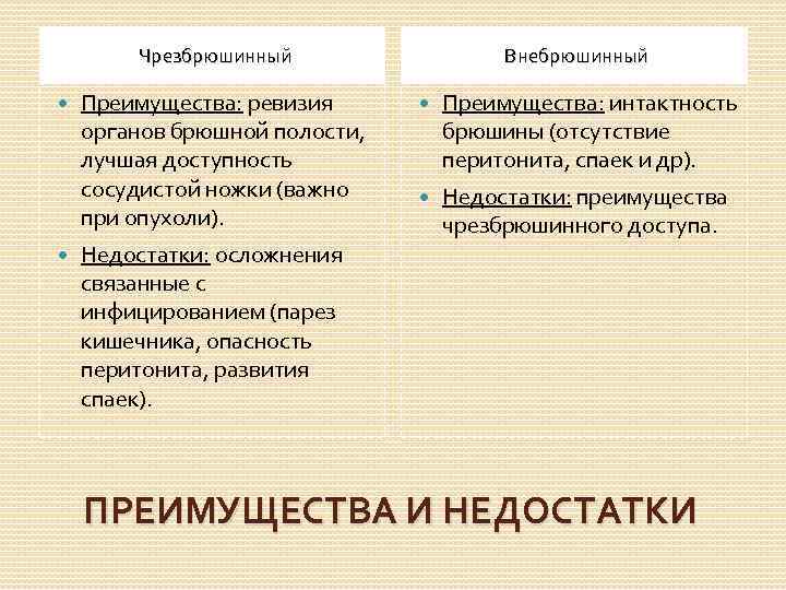 Чрезбрюшинный Преимущества: ревизия органов брюшной полости, лучшая доступность сосудистой ножки (важно при опухоли). Недостатки: