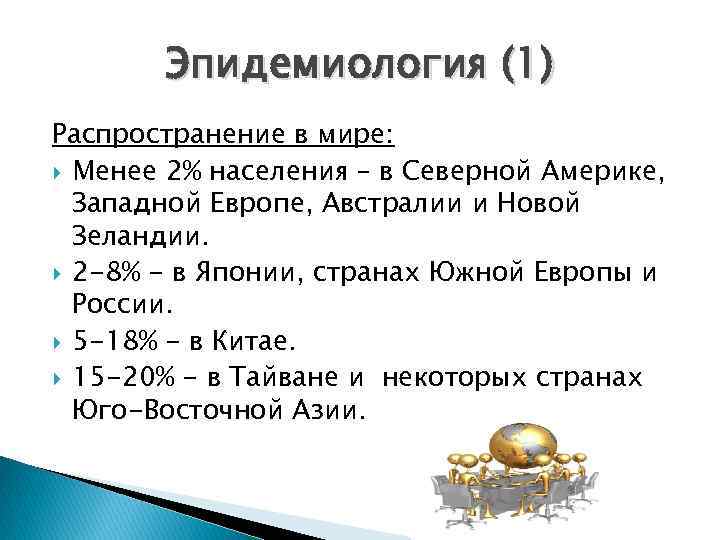 Эпидемиология (1) Распространение в мире: Менее 2% населения – в Северной Америке, Западной Европе,