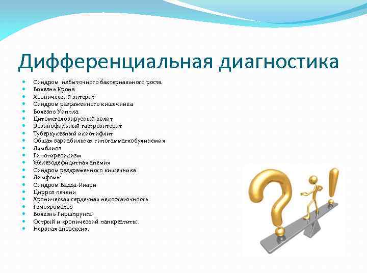 Дифференциальная диагностика Синдром избыточного бактериального роста Болезнь Крона Хронический энтерит Синдром разраженного кишечника Болезнь