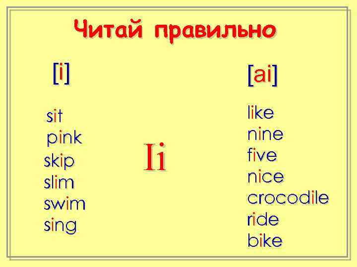 Читай правильно [ i] sit pink skip slim swim sing [ai] Ii like nine