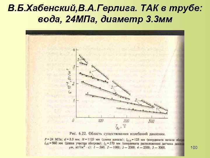 В. Б. Хабенский, В. А. Герлига. ТАК в трубе: вода, 24 МПа, диаметр 3.