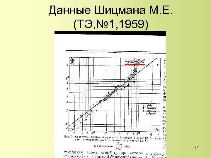 Данные Шицмана М. Е. (ТЭ, № 1, 1959) 47 