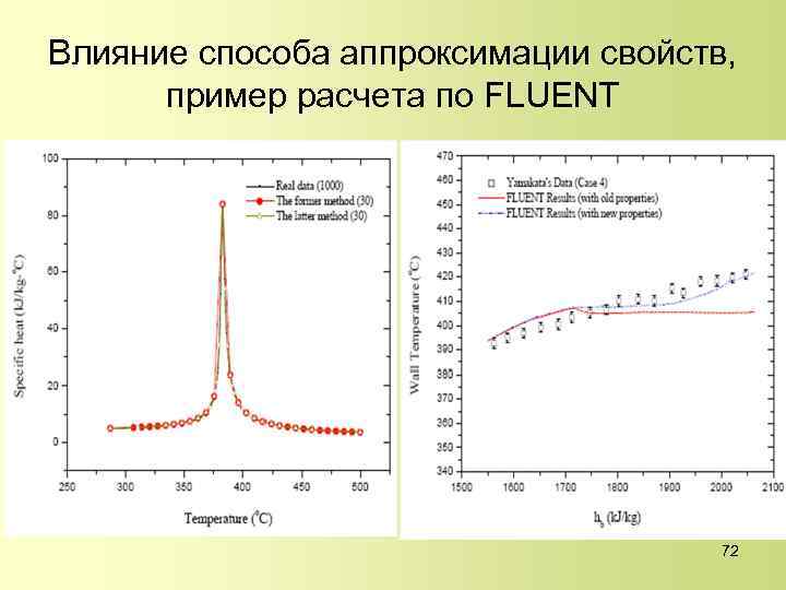 Влияние способа аппроксимации свойств, пример расчета по FLUENT 72 
