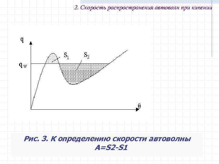 2. Скорость распространения автоволн при кипении Рис. 3. К определению скорости автоволны A=S 2