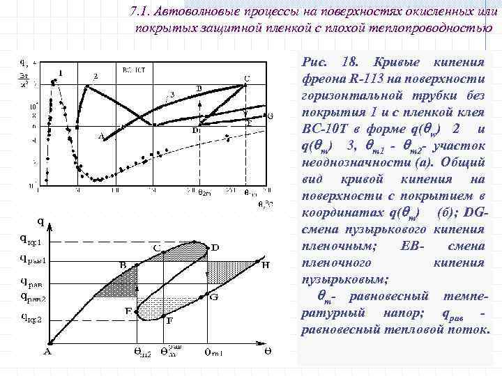 7. 1. Автоволновые процессы на поверхностях окисленных или покрытых защитной пленкой с плохой теплопроводностью