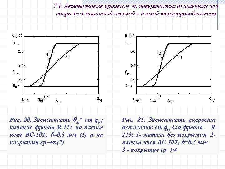 7. 1. Автоволновые процессы на поверхностях окисленных или покрытых защитной пленкой с плохой теплопроводностью