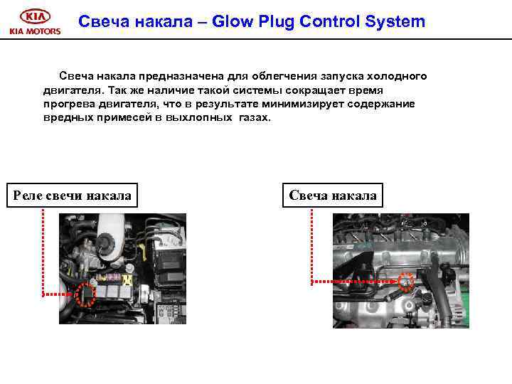 Свеча накала – Glow Plug Control System Свеча накала предназначена для облегчения запуска холодного