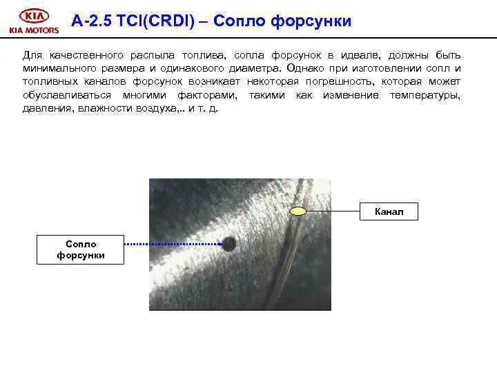 A-2. 5 TCI(CRDI) – Сопло форсунки Для качественного распыла топлива, сопла форсунок в идеале,