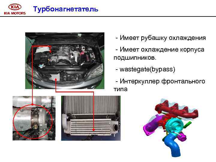 Турбонагнетатель - Имеет рубашку охлаждения - Имеет охлаждение корпуса подшипников. - wastegate(bypass) - Интеркуллер