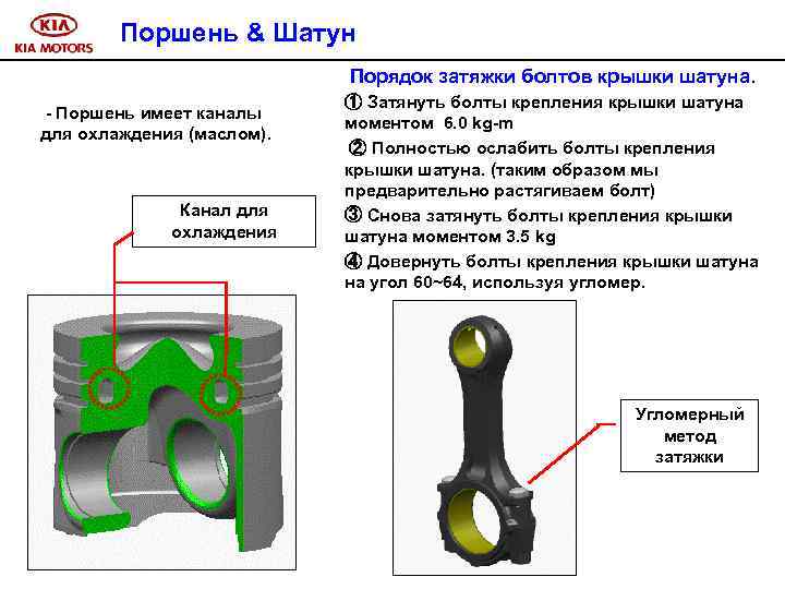 Поршень & Шатун Порядок затяжки болтов крышки шатуна. - Поршень имеет каналы для охлаждения
