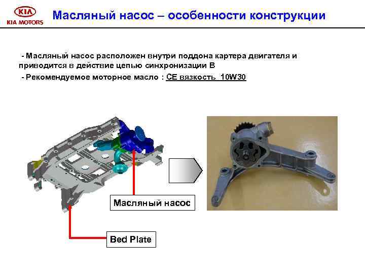 Масляный насос – особенности конструкции - Масляный насос расположен внутри поддона картера двигателя и