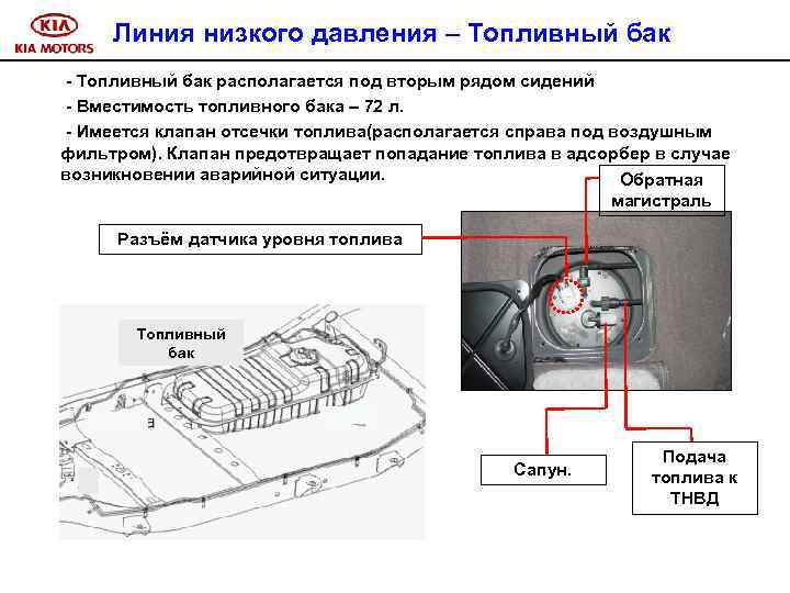 Линия низкого давления – Топливный бак - Топливный бак располагается под вторым рядом сидений