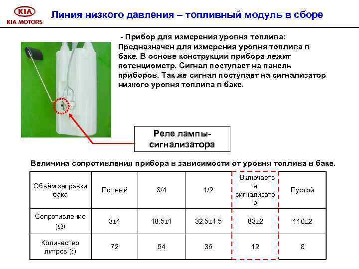 Линия низкого давления – топливный модуль в сборе - Прибор для измерения уровня топлива: