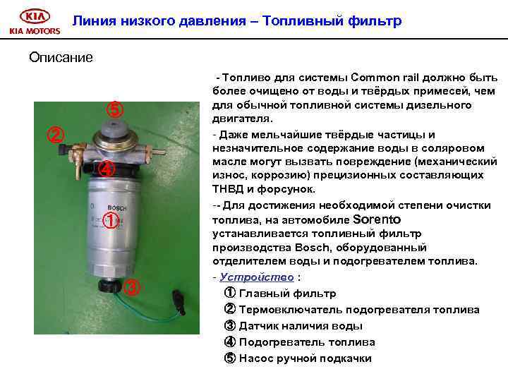 Линия низкого давления – Топливный фильтр Описание ⑤ ② ④ ① ③ - Топливо