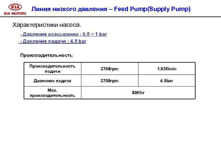 Линия низкого давления – Feed Pump(Supply Pump) Характеристики насоса. - Давление всасывания : 0.
