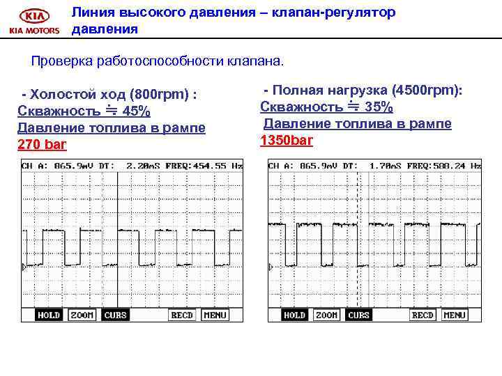 Линия высокого давления – клапан-регулятор давления Проверка работоспособности клапана. - Холостой ход (800 rpm)