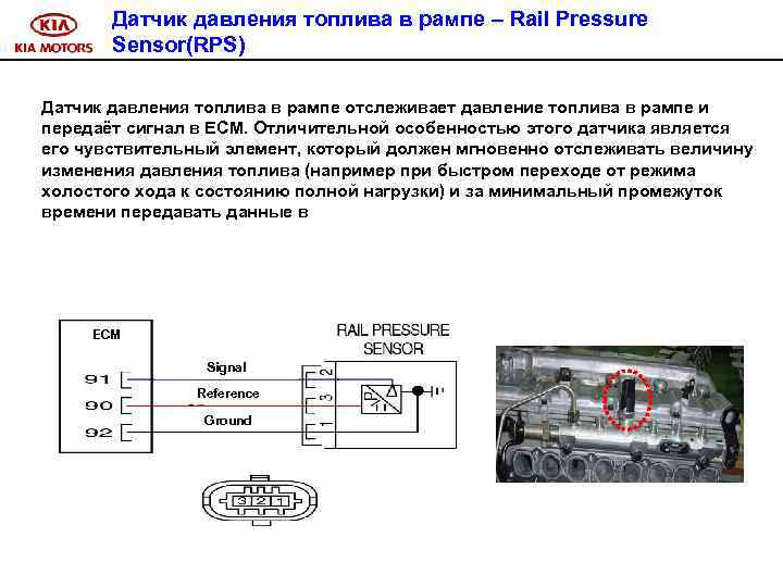 Датчик давления топлива в рампе – Rail Pressure Sensor(RPS) Датчик давления топлива в рампе