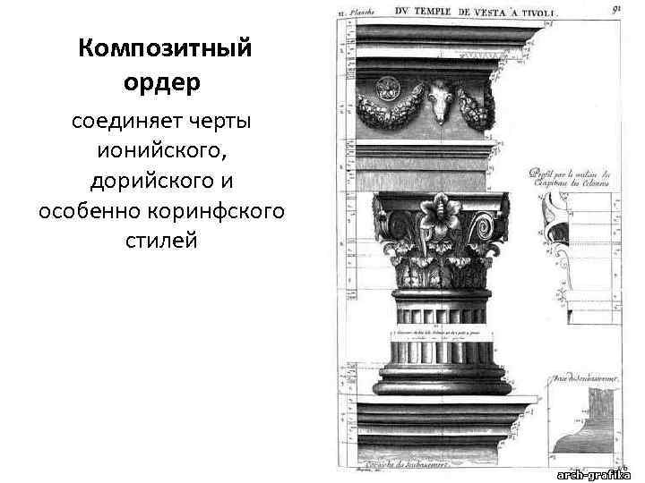 Композитный ордер соединяет черты ионийского, дорийского и особенно коринфского стилей 