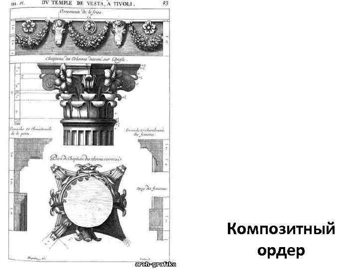 Коринфский ордер схема