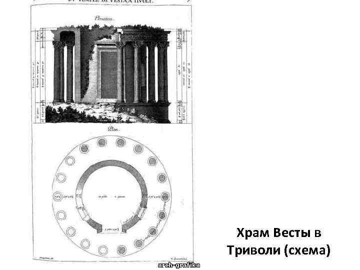 Храм весты в риме рисунок