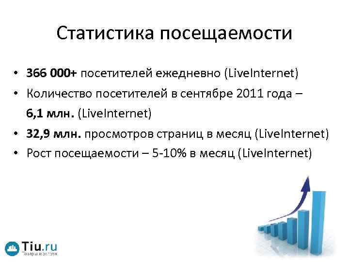 Статистика посещаемости • 366 000+ посетителей ежедневно (Live. Internet) • Количество посетителей в сентябре