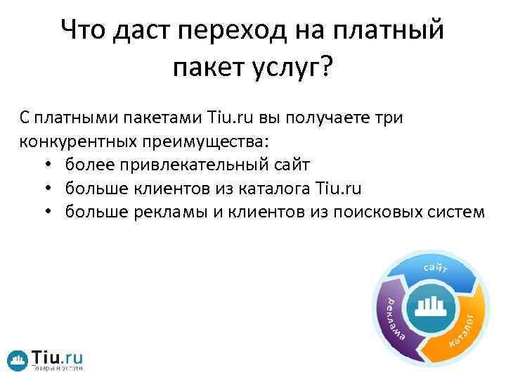 Что даст переход на платный пакет услуг? С платными пакетами Tiu. ru вы получаете