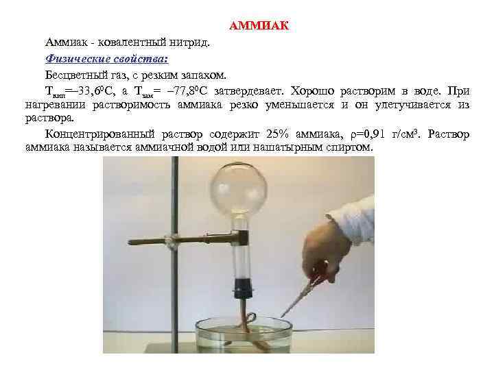 Аммиак газ свойства