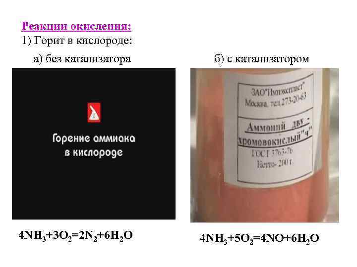 Реакции окисления: 1) Горит в кислороде: а) без катализатора 4 NН 3+3 О 2=2