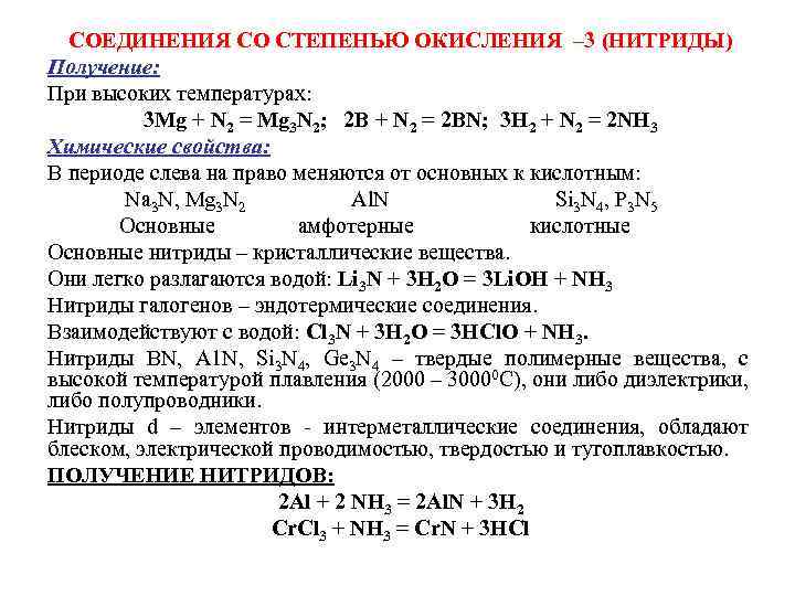 Характеристика нитритов. Получение нитридов. Нитрид азота. Нитриды химические свойства. Получение аммиака из нитритов.