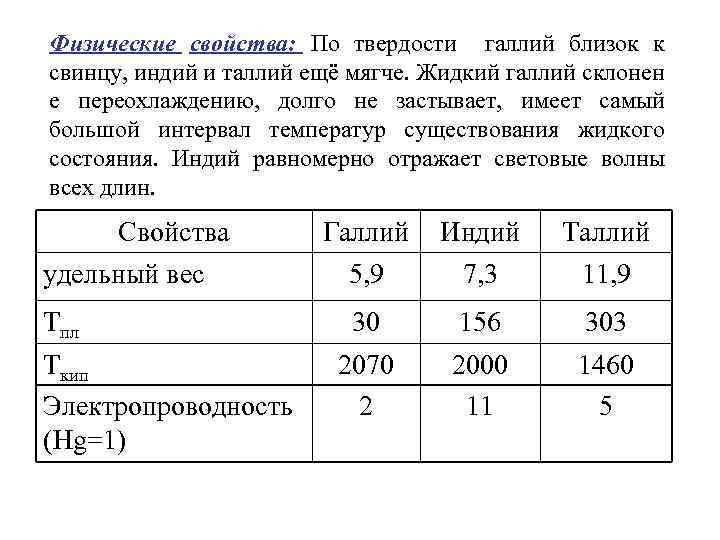 Таллий свойства. Характеристика галлия. Физические свойства Индия. Физические свойства галлия. Таллий физические свойства.