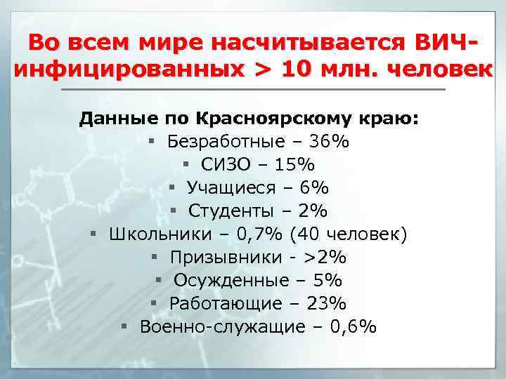 Во всем мире насчитывается ВИЧинфицированных > 10 млн. человек Данные по Красноярскому краю: §