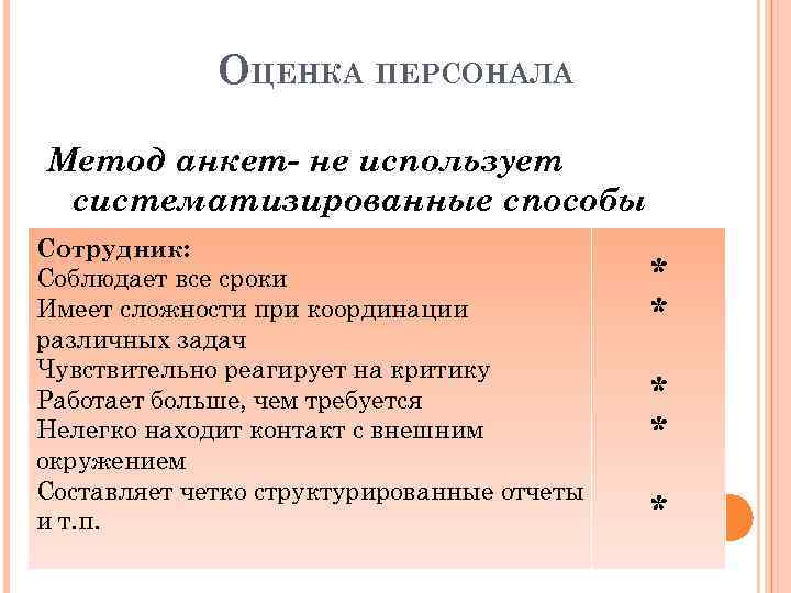 Метод анкетирования. Анкетирование метод оценки персонала. Метод анкетирования при оценке персонала. Анкетирование метод оценки персонала пример. Анкетирование как метод оценки персонала картинки.