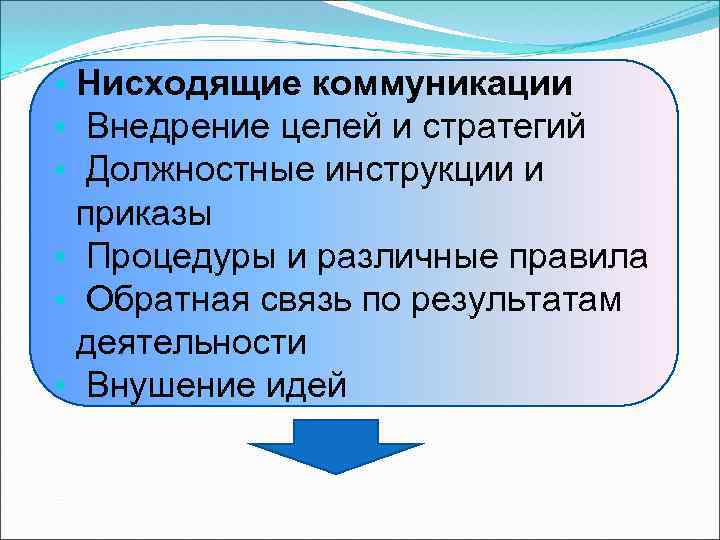  • Нисходящие коммуникации • Внедрение целей и стратегий • Должностные инструкции и приказы