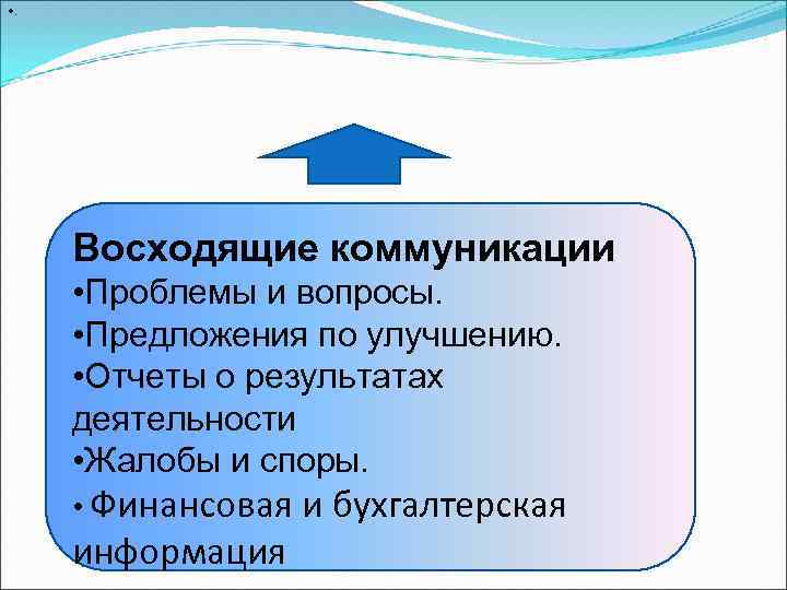  • . Восходящие коммуникации • Проблемы и вопросы. • Предложения по улучшению. •