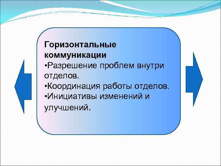 Горизонтальные коммуникации • Разрешение проблем внутри отделов. • Координация работы отделов. • Инициативы изменений