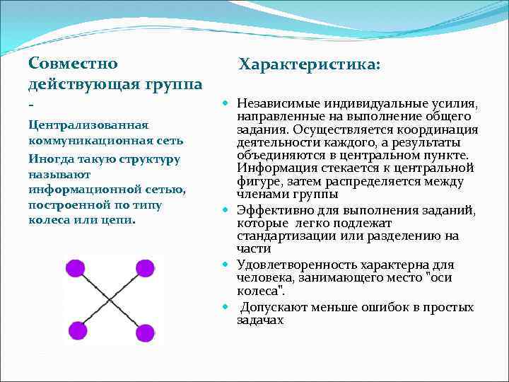 Совместно действующая группа Централизованная коммуникационная сеть Иногда такую структуру называют информационной сетью, построенной по