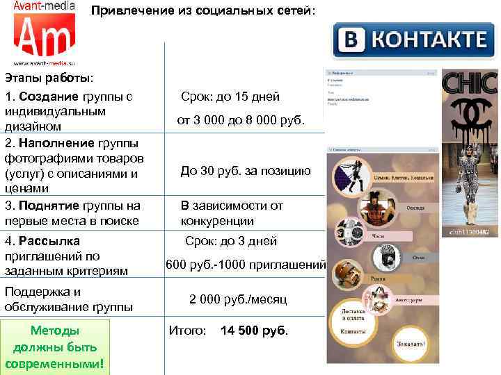 Привлечение из социальных сетей: Этапы работы: 1. Создание группы с индивидуальным дизайном 2. Наполнение